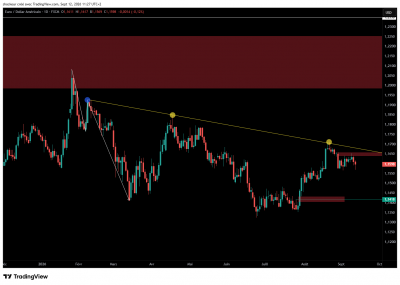 EURUSD_2026-09-12_11-27-29_aef09.png
