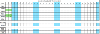 mai2014.png