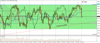 usdchf-d1.png