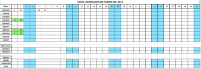 mai2014.png