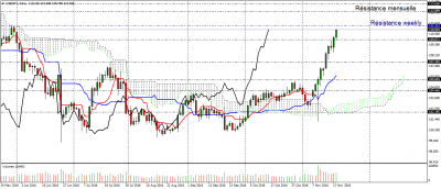 usdjpy-d1.png
