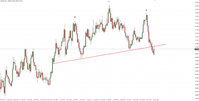 NZDUSD_D1_211116.PNG