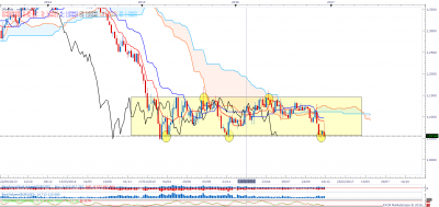 EURUSDWEEKLY-forum.png