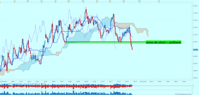 NZDUSD D1 (12-20-2016 1503).png