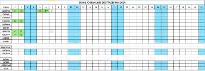 mai2014.png