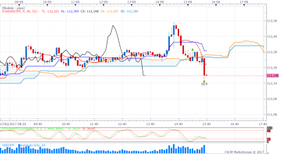 USDJPYscalping.png
