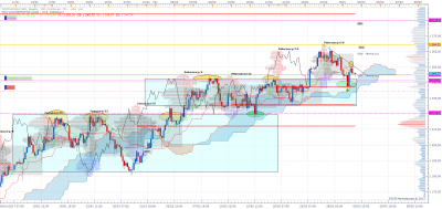 XAUUSD H4 (03-02-2017 0848).png