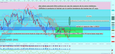 EURUSD H4 (03-05-2017 1824).png