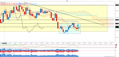 EURUSDweekly.png