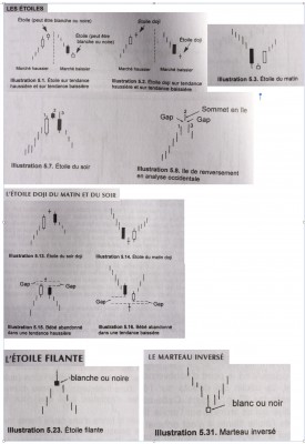 Les étoiles.jpg