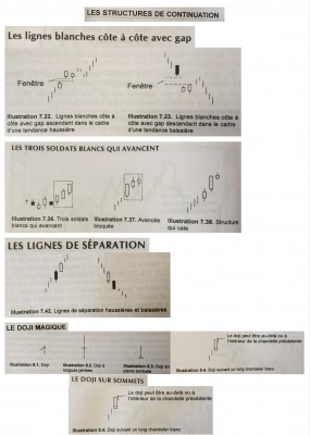 structures de continuation.jpg