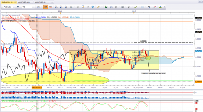 Audusd160317_W.png