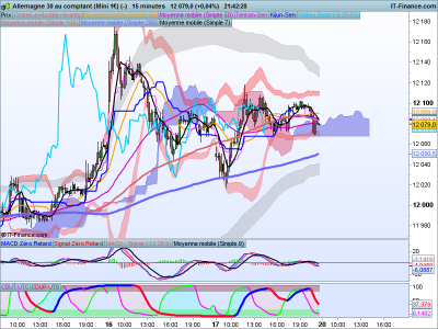 Allemagne 30 au comptant (Mini 1€) (-).png