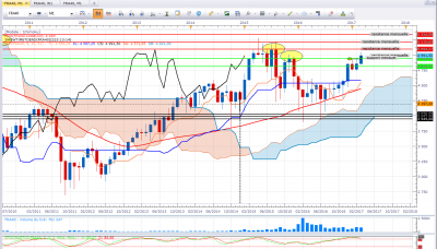 CAC40220317_M.png