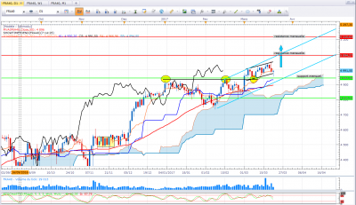 CAC40220317_D.png