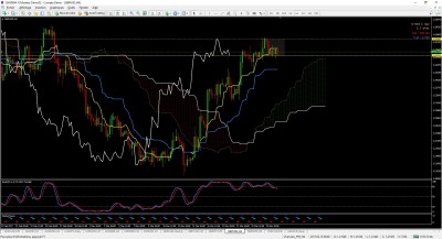 20170325_GBPUSD_H4.jpg