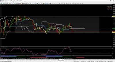 20170325_GBPUSD_M15.jpg