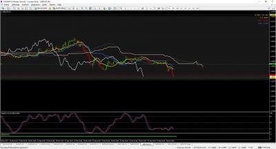 20170325_GBPUSD_M1.jpg