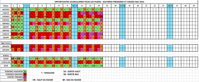 oppmai2014(1).png