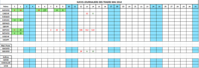mai2014.png