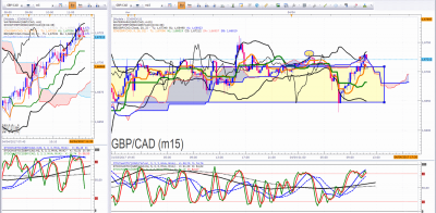 GBPCAD 2.png
