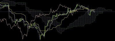 USDCHF H4.JPG