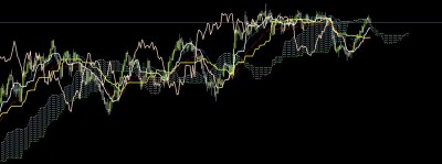 OIL DAILY.JPG