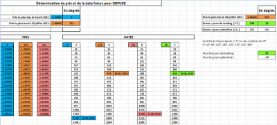 prixganngbpusd140514.png