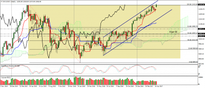 dax-jun17-w1.png