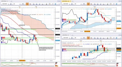 Usdmxn010517.jpg