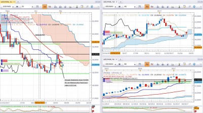 Usdmxn010517-suite.jpg