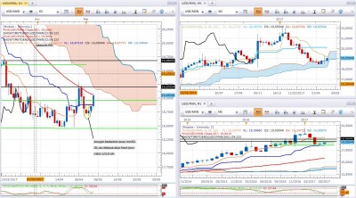 Usdmxn010517-suite2.jpg