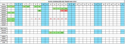 mai2014.png