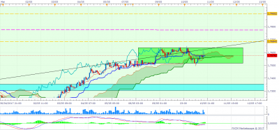 GBPAUD H1 (05-11-2017 0059).png