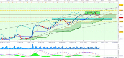 GBPAUD H4 (05-11-2017 0029).png