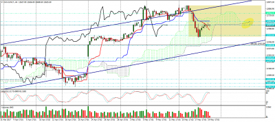 dax-jun17-h4.png