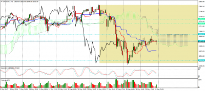 dax-jun17-h1.png