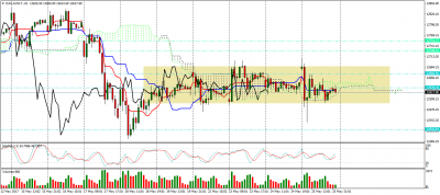 dax-jun17-h1.png