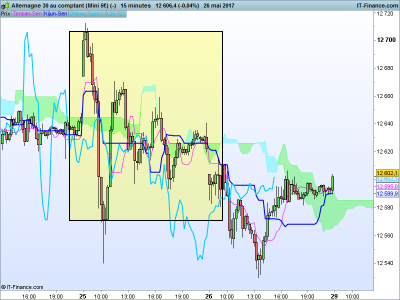 Allemagne 30 au comptant (Mini 5€) (-).png