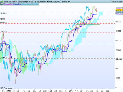 Allemagne 30 au comptant (Mini 5€) (D1).png