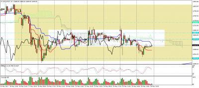 dax-jun17-h1.png