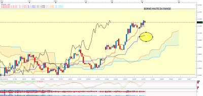 EURUSDdaily.png