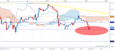 plan gbp jpy.png