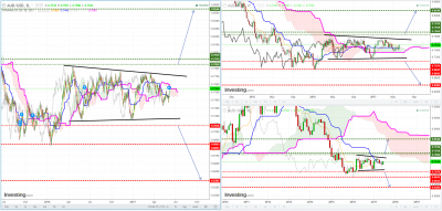 audusd.png
