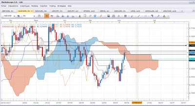 audusd.jpg