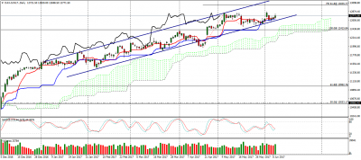 dax-jun17-d1.png