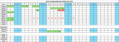 mai2014.png