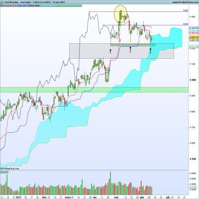CAC40 Index.png