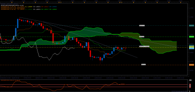 gbp usd h4.png