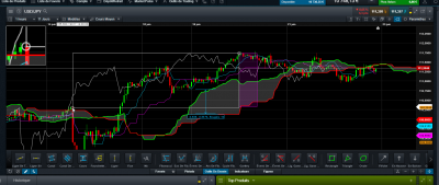 2017-06-22 22_31_04-CMC Markets.png